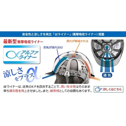 PC製ヘルメット (αライナー・クリアバ