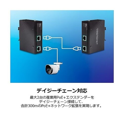 産業用PoEエクステンダー ギガ af/