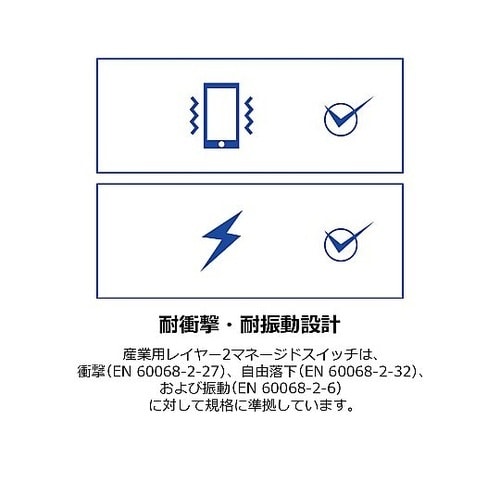 産業用L2マネージドスイッチングハブ G