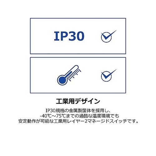 産業用L2マネージドスイッチングハブ G
