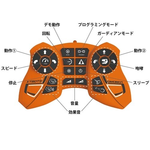 ロボレックス MR−9128