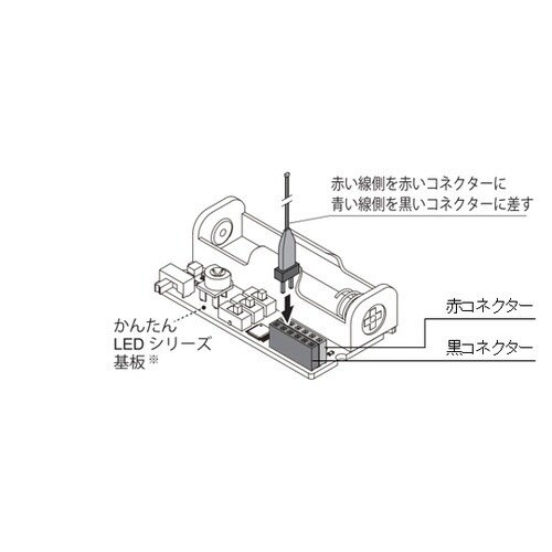 コード付きチップLED 赤・青・白 1袋