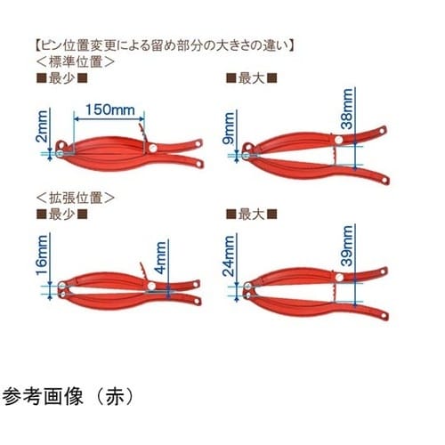 グリッパーGripper PA150シリ