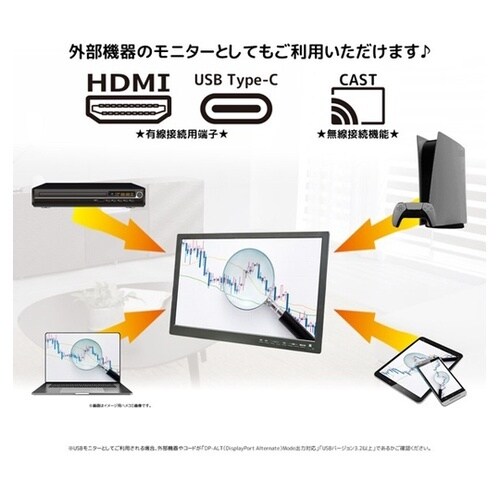 19型液晶地デジチューナー搭載andro