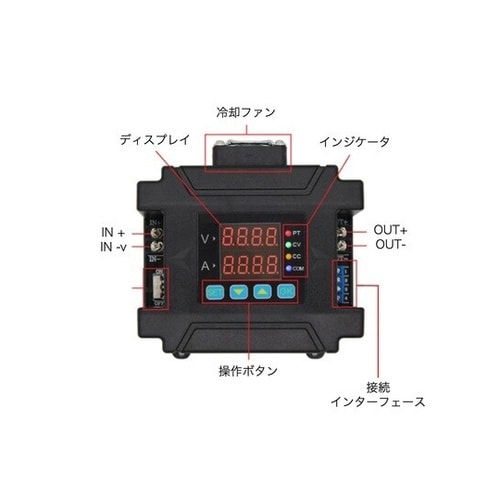 プログラマブル電源 60V 50A 30
