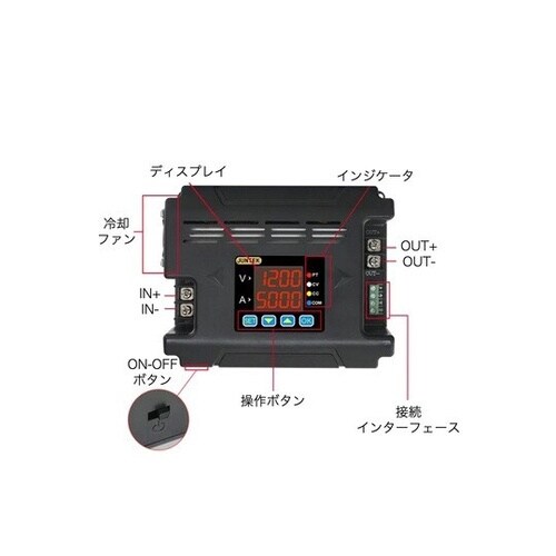 プログラマブル電源 96V 9.6A 9