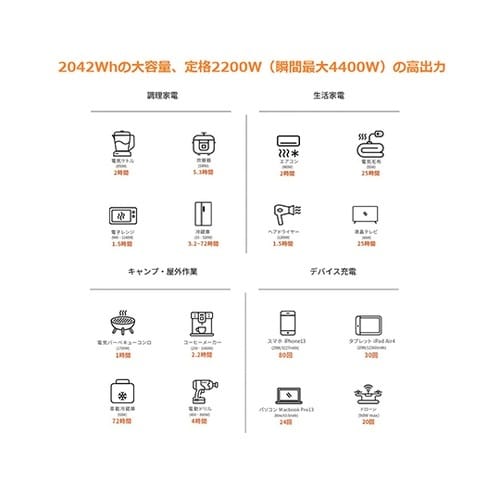 Jackery ポータブル電源 2000