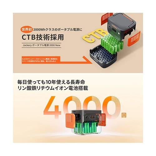 Jackery ポータブル電源 2000