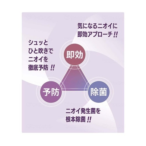 ニオイToletta 空間・衣類用消臭剤