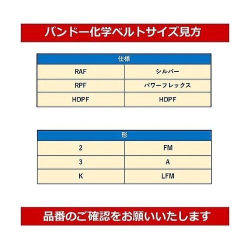 ファンベルト リブエース・エコシリーズ
