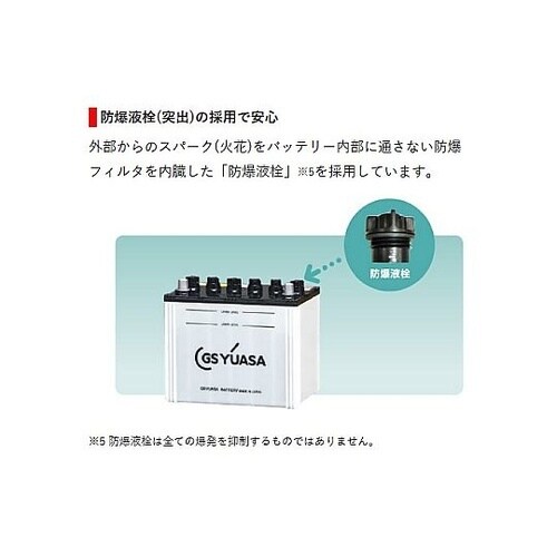業務用車用 高性能カーバッテリー PRO