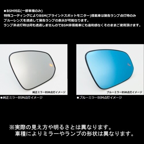 Jupiter ドアミラーブルーレンズ