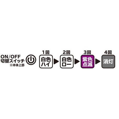 エマーソン マルチLED停止表示灯 CO