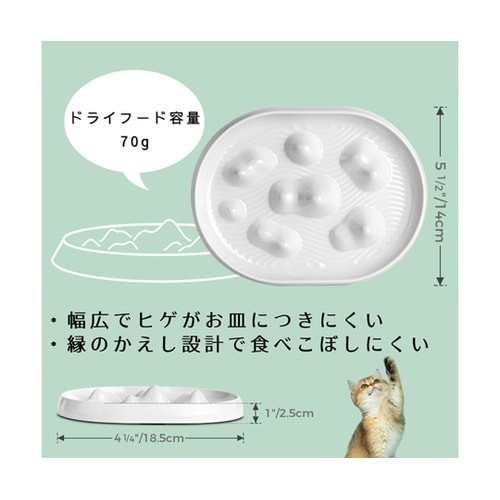 HappyDays 早食い防止マウンテン