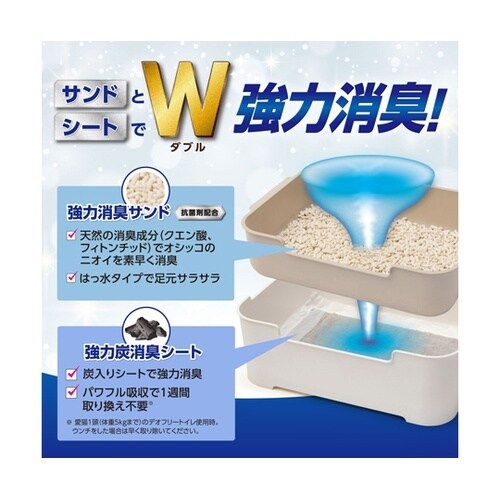 デオフリー 猫用システムトイレセット