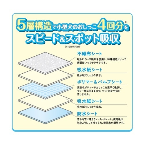 ペットプロ かんたんしつけシーツ レギュ