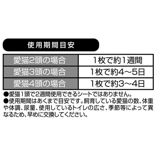 デオフリー 強力炭消臭シート 複数ねこ用