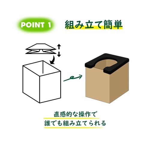 組立簡易トイレ(便器・便座のみタイプ)