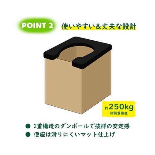 組立簡易トイレ(便器・便座のみタイプ)