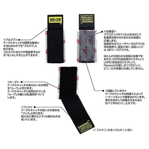 ケーブルキャッチ 25.4×101.6m