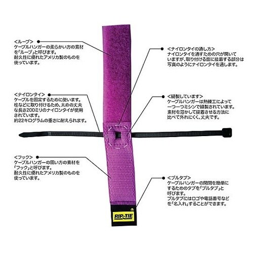 ケーブルハンガー 25.4×76.2mm