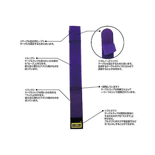 ケーブルラップブルノーズ 25.4×53