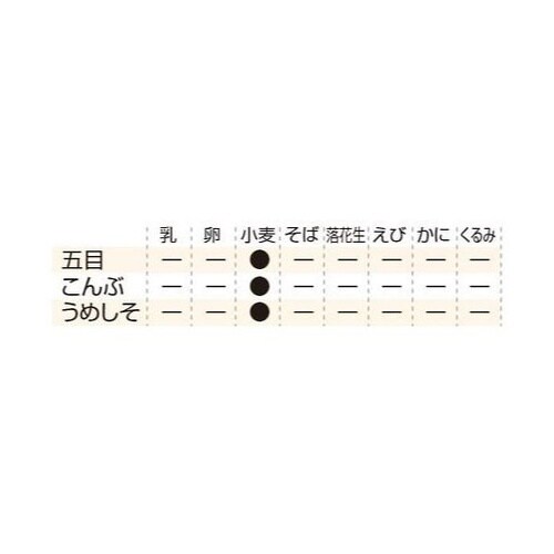 もっちりつや炊きおにぎり 60食入 こん
