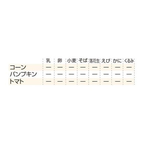 POTAYU(ぽたーゆ)20食入 パンプ
