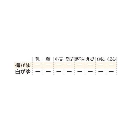 災害食用白がゆ 40袋入