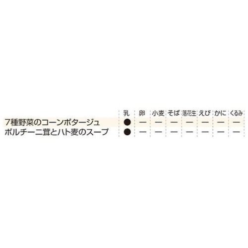 イザメシ スープ 単品 ポルチーニ茸とハ