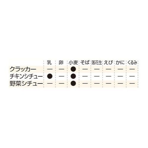 サバイバルフーズ 大缶 6缶入 クラッカ