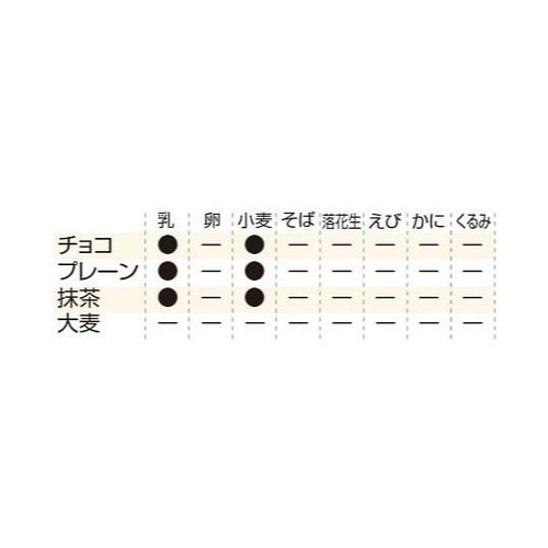 エマージェンシークッキー 単品 プレーン