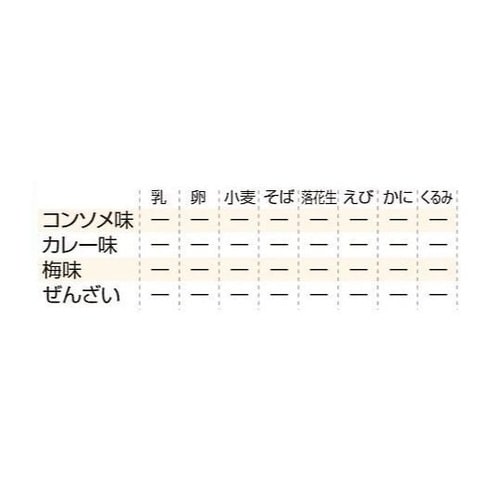 安心米おこげ 30袋入 ぜんざい