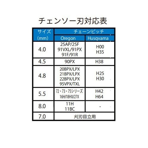 バローベやすり 4.5mm(11/64)