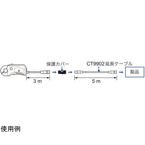延長ケーブル CT9902