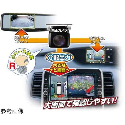【車種専用】ツインVIEWキット RCS