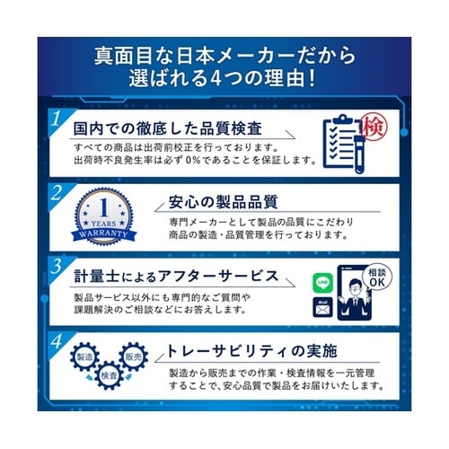 オンラインpHモニター USB/電池給電