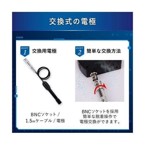 オンラインpHモニター USB/電池給電