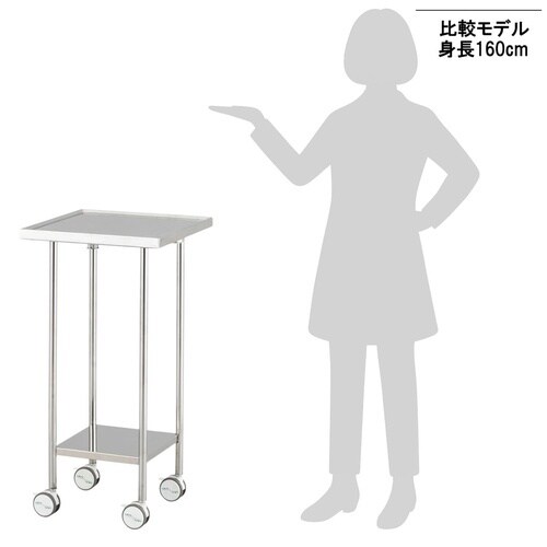 連結器械台 増設A