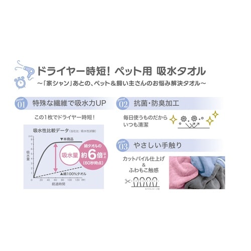 ペット用吸水タオル Lサイズ