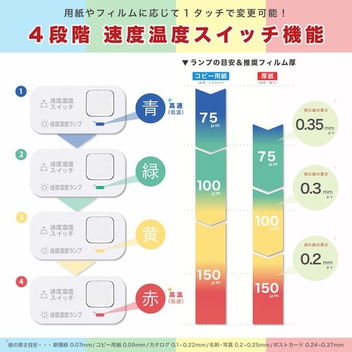 4本ローラーラミネーター A3対応