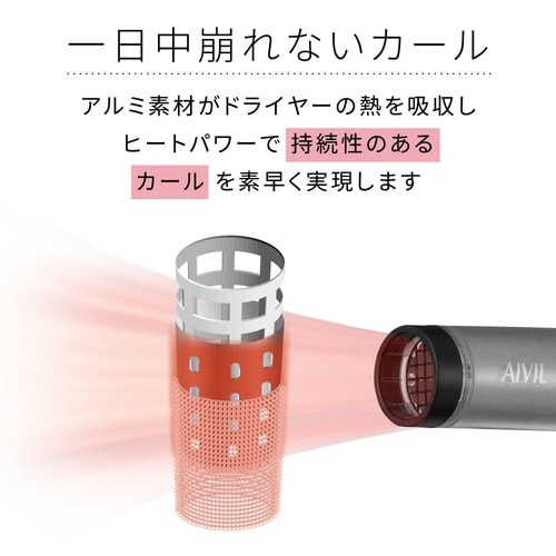 アイビル サーモローラーSE ブルー 40mm