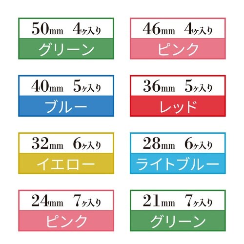 アイビル サーモローラーSE ブルー 40mm