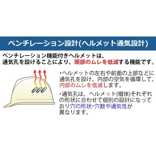 FRP製ヘルメット(軽量・通気孔) レモンイエロー