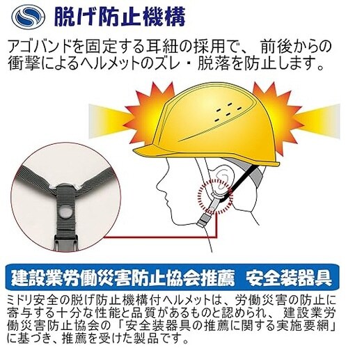 ヘルメット(軽量・通気孔) スーパーホワイト