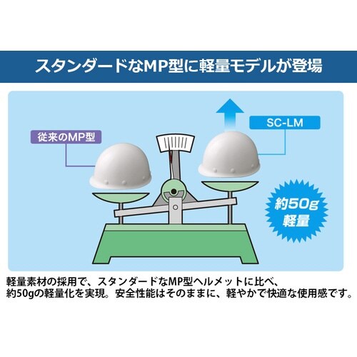 ヘルメット(軽量・通気孔) モスグリーン