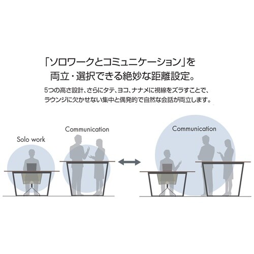 ラウンジテーブル リージョン