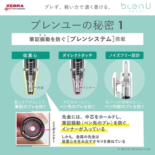 ブレンユー 0.5 パープル