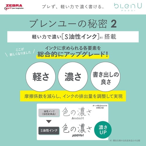 ブレンユー 0.5 パープル