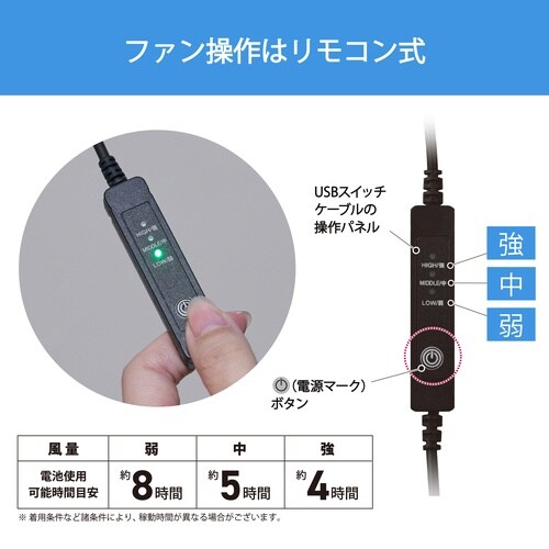 ファン付きウェア S NV
